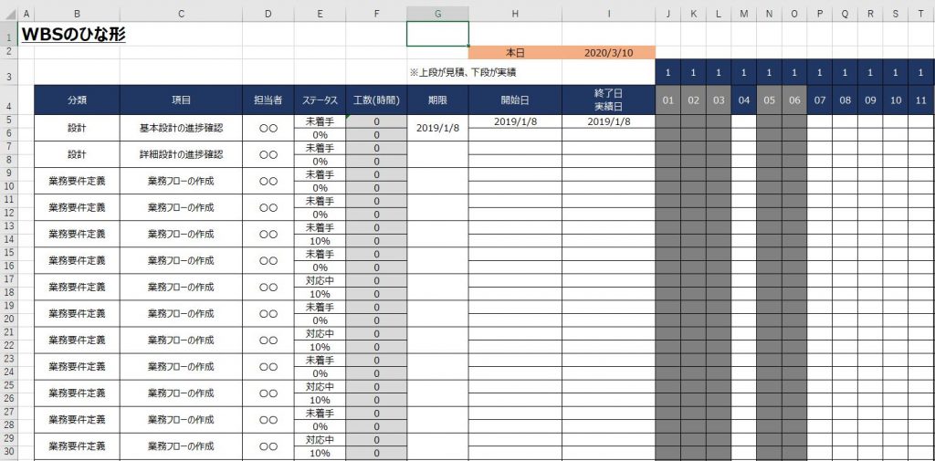 入門編 Wbsをエクセルで作成する方法について解説します Itコンサルタント わさおのブログ