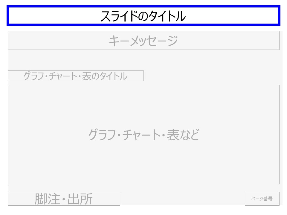 入門編 現役外資系コンサルが教える 資料作成の8ステップ Itコンサルタント わさおのブログ